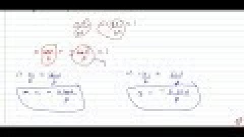 If the straight line `xcosalpha+ysinalpha=p` touches the curve `(x^2)/(a^2)-(y^2)/(b^2)=1,` then...
