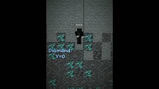 Minecraft Ore Spawn Hight Moment 💀