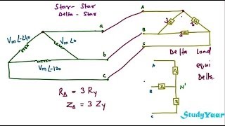 Complete set of video lessons and notes available only at
http://www.studyyaar.com/index.php/module/105-three-phase-circuits
delta - wye load transformations...