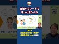 【2026年最新版】介護施設の入居一時金や月額費用はいくら？ 誰が負担しているの？ n1#Shorts