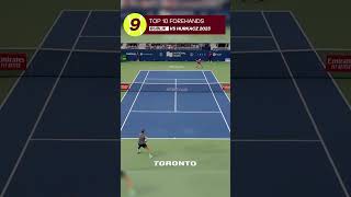 Rank 9: Bublik's Blazing Forehand - Igniting the Competition! 🔥🚀 Details