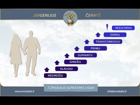 Video: Kas yra skaitymo supratimo testas?