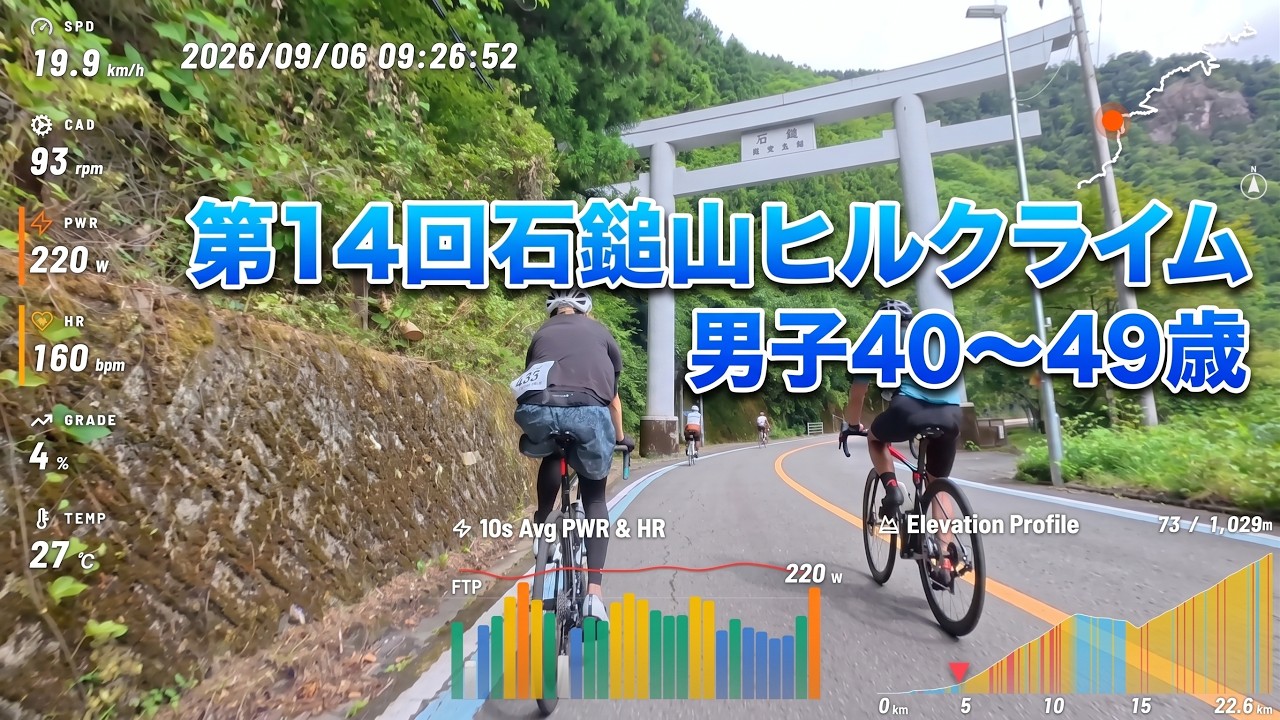 2026年09月06日_第14回石鎚山ヒルクライム（男子 40～49歳） - YouTube