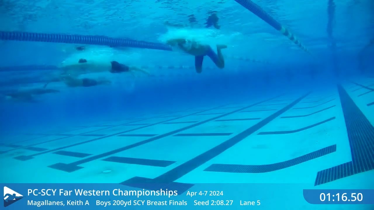 SwimClips E10 H2 Boys 200yd SCY Breast Finals