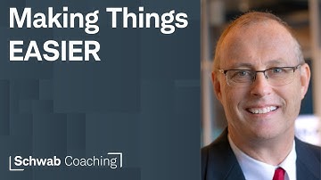 Saving Your thinkorswim Content | Exploring thinkorswim