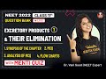 NEET: Excretory Products & their Elimination | Class 11 | NEET Biology Question Bank-01 | NEET 2022