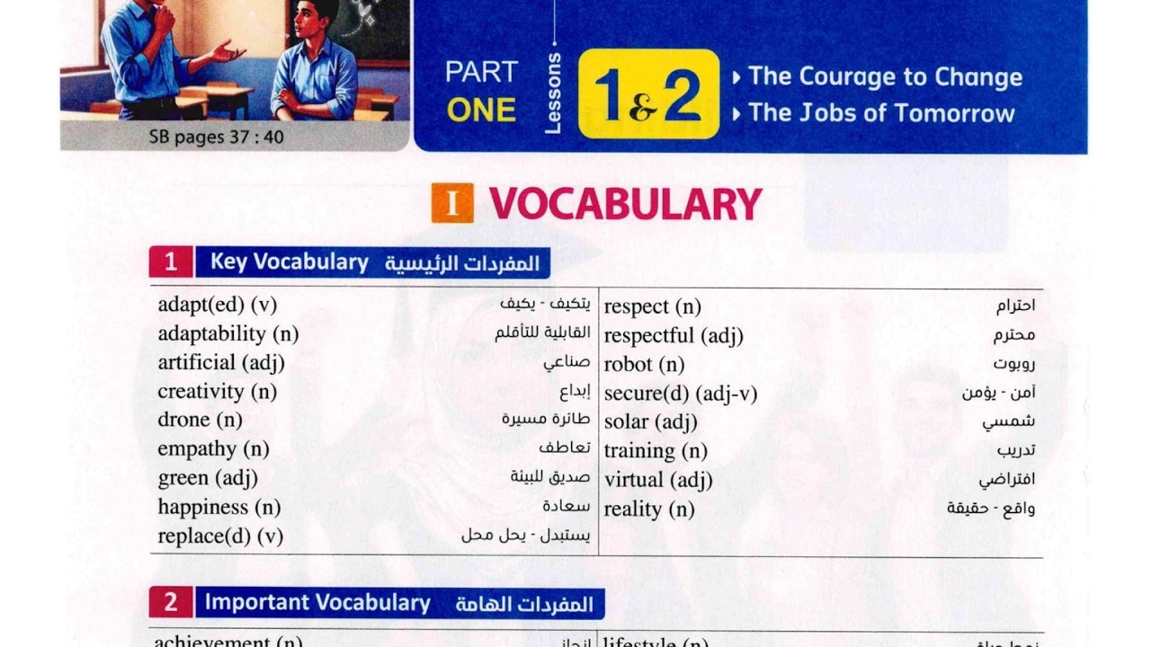 نطق كلمات الدرس 1 & 2 من الوحدة 9 كتاب المعاصراولي ثانوي