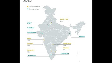 Indian state governments spur blockchain adoption in public administration