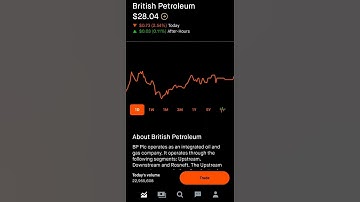 Bristish Petroleum- Robinhood Stock Market investing