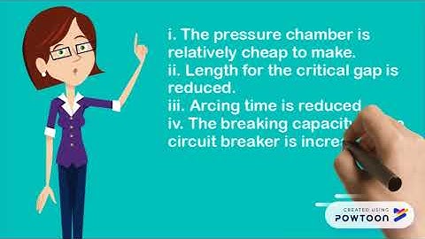 ARC OIL CONTROL CIRCUIT BREAKER