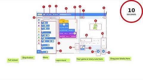 Computer Science Lesson 34: Scratch Basics Introduction to the Scratch Environment
