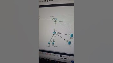 How to configure static route in cisco router? #cisconetworks #ciscocertification #ciscotech
