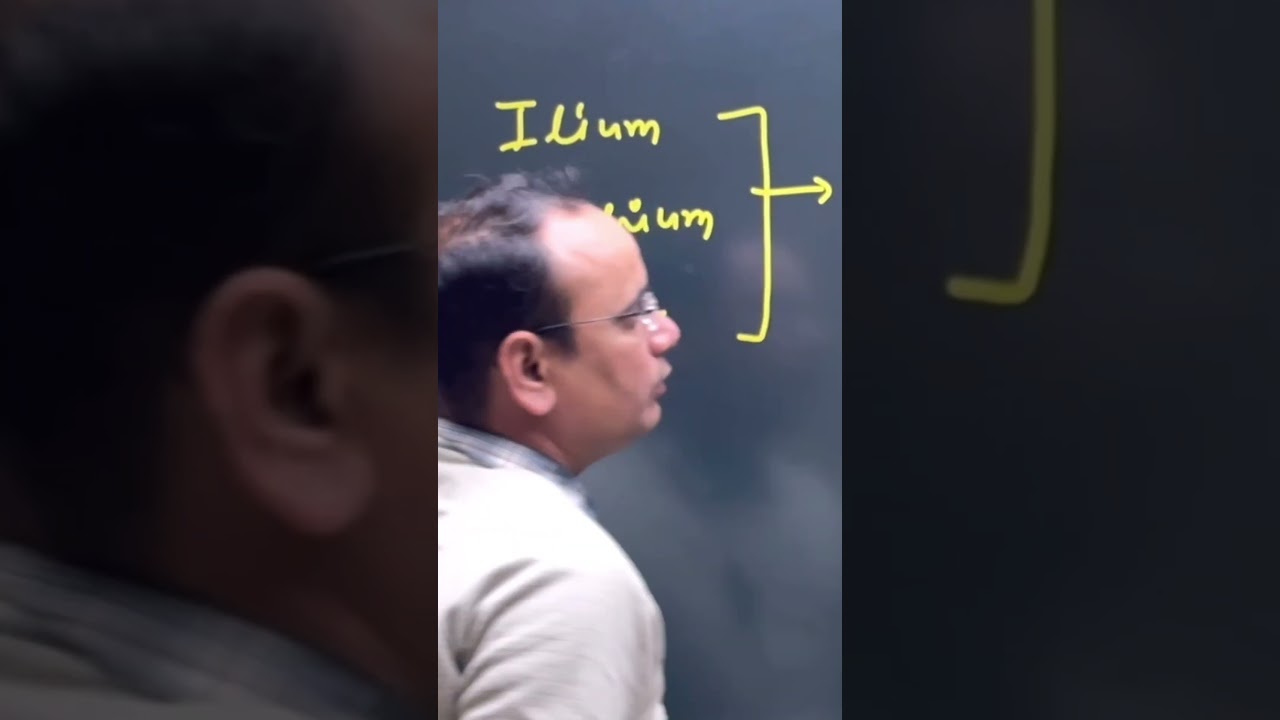 Online course for LSI MP AVFO ll abhiram classes 