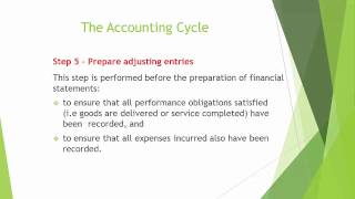 Video 1 - Overview of the Accounting Cycle