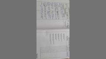 B.ed Assignment for 2 year  | assigment for b.ed CCSU #shorts #assignmentmicro