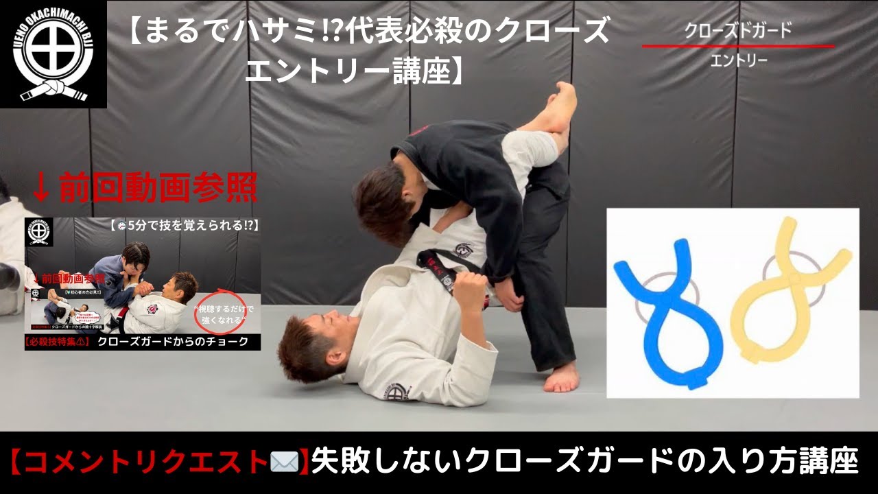 【失敗しない】クローズドガード　エントリー #jiujitsu #bjj #ブラジリアン柔術 #jiujitsu #柔術 #クローズドガード