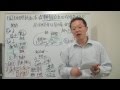 宅建みやざき塾 独学者応援! 国土利用計画法
