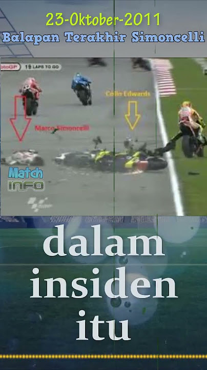 Balapan Terakhir Marco Simoncelli #shorts #short #motogp