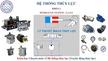 Hệ thống thủy lực 2 – VK2 -1– C1 - Cơ sở điều khiển cơ cấu chấp hành thủy lực#Truyền động thủy lực