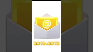 Android/Samsung Email Logo Evolution Historical Logos #shorts #android #samsung #technology 