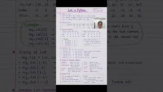List in Python🔥Python Lists Explained with Examples✅| Python Tutorial for Beginners#python#coding
