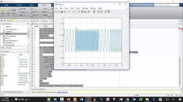MATLAB code for  FSK modulation