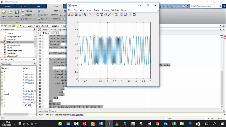 MATLAB code for  FSK modulation