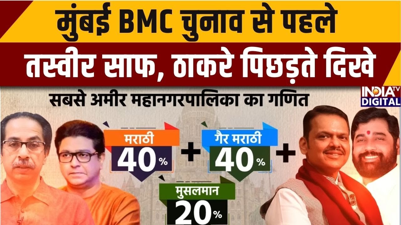 मुंबई BMC चुनाव से पहले तस्वीर साफ, ठाकरे पिछड़ते दिखे | BMC Election 2026 | Mumbai News