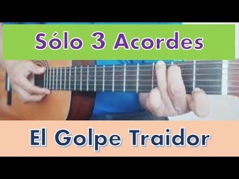 acordesguitarra - YouTube