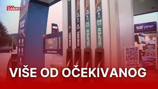 Cijene Goriva Mogle Bi Jako Porasti, Hoće Li Vlada Intervenirati? Rtl Danas