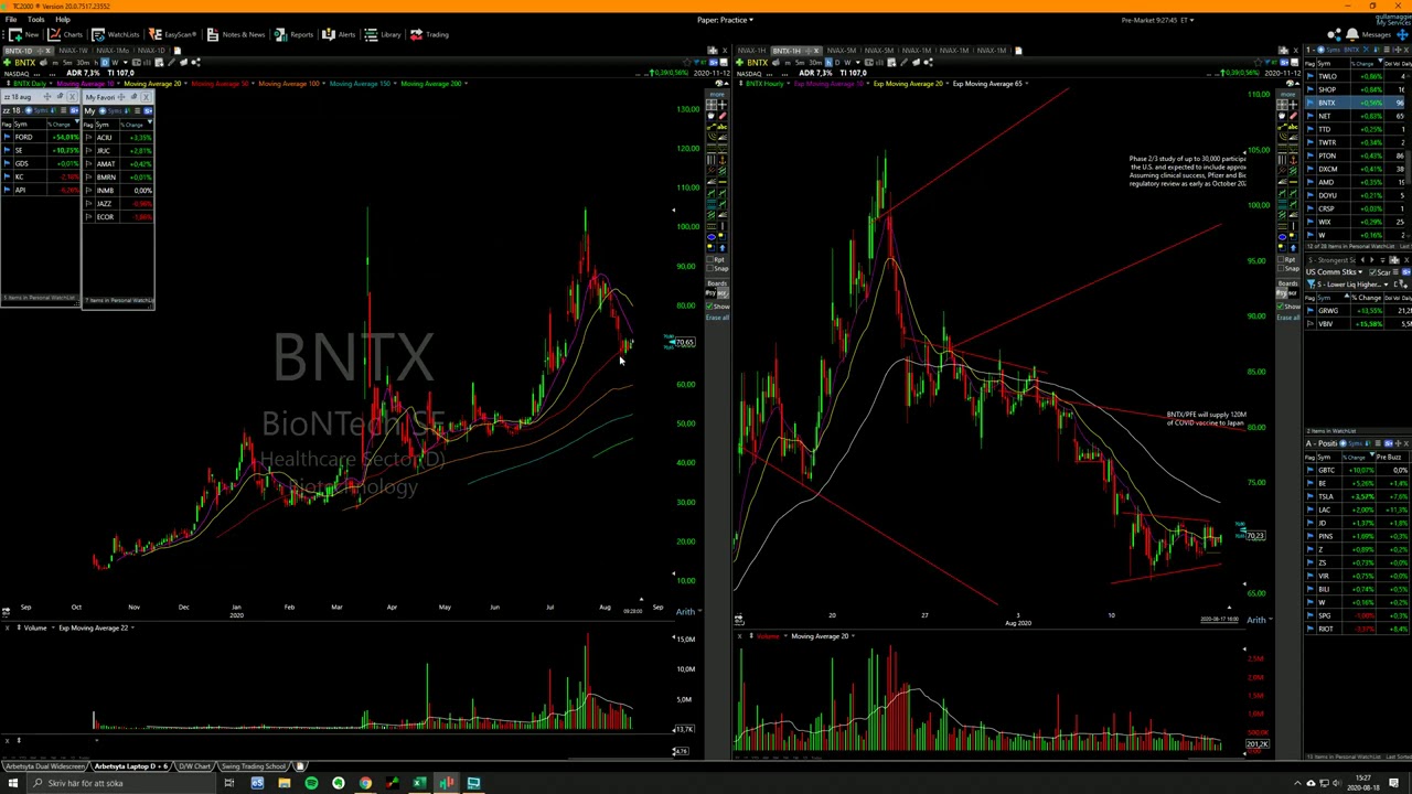 Maybe becoming an activist investor