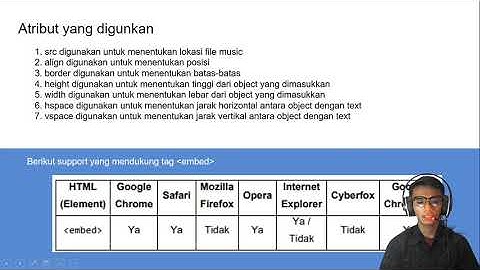 Tag Multimedia HTML Pemrograman Web Dan Perangkat Bergerak RPL Kelas XI SMKN 5 Bekasi-Pertemuan5(1)