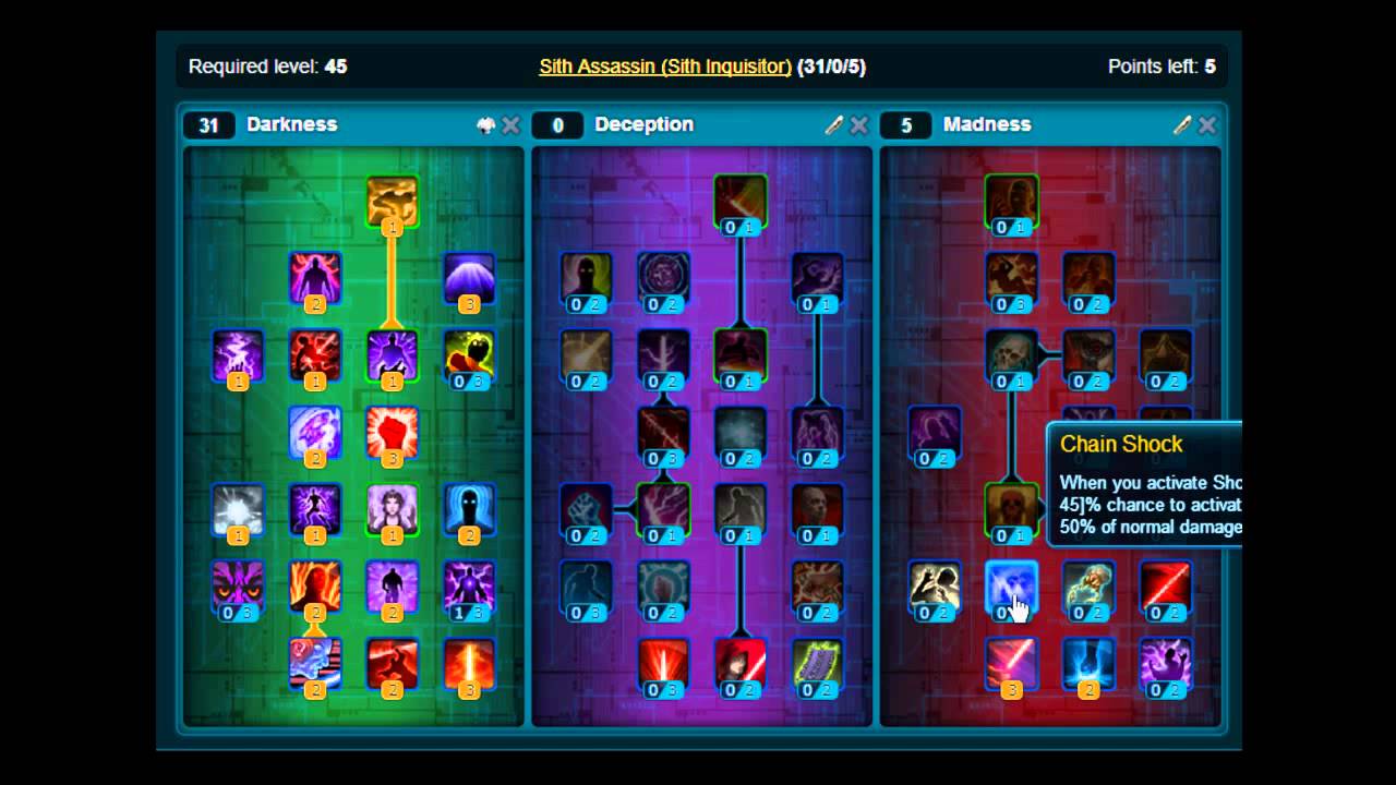 Assassin Swtor Rotation SWTOR Sith Inquisitor Assassin Leveling 1.5 - Step By Step Point ...