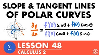 Slope & Tangent Lines of Polar Curves | Calculus 2 Lesson 48  JK Math