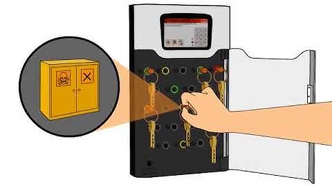 Traka 21 intelligent sleutelmanagement systeem