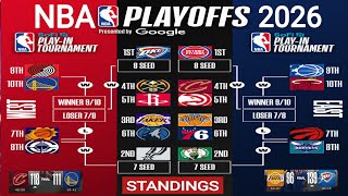 2026 NBA Playoffs standings today NBA Standings Today NBA play in tournament NBA Standings