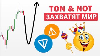 🔥NOTCOIN -  ЛОВУШКА ДЛЯ ХОЛДЕРОВ! Но рост TON неизбежен! Разбор BTC. Bitcoin. Криптовалюта