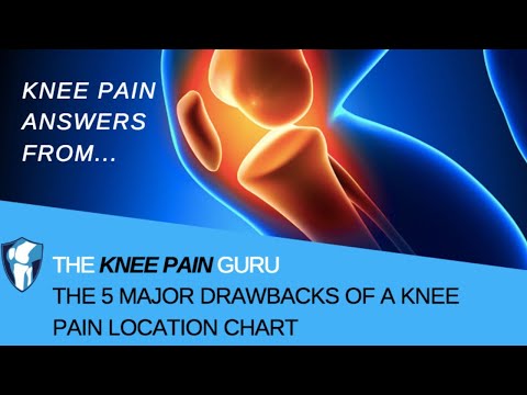 Knee Pain Location Chart I The 5 Major Drawbacks of a Knee Pain