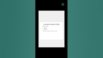 What is Primary Key? #primarykey #sql #interviewquestions