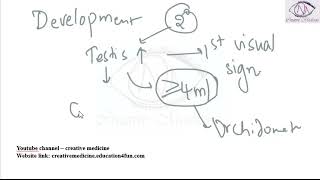 Lec 3 Development || Pediatrics