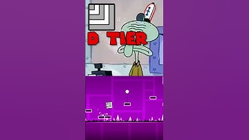 Ranking Geometry Dash Icons Pt. 7 #shorts