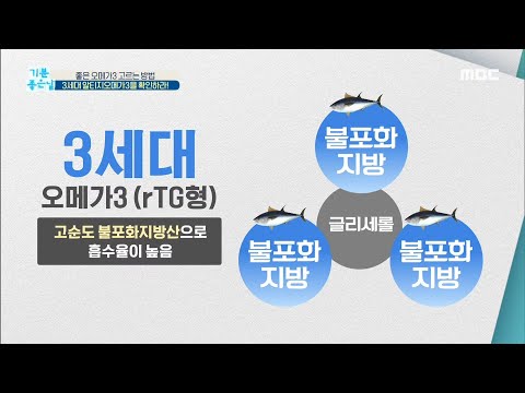 [기분 좋은 날] 3세대 알티지오메가3(rTG)를 확인하라! 20200807