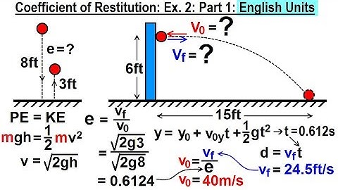 Physics - Test Your Knowledge: Momentum (9 of 20) Coeff. of Restitution Ex. 2: Part 1/2 (British)