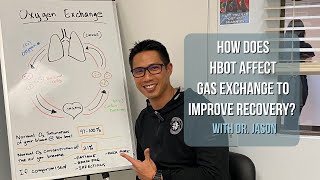 How Does HBOT Affect Gas Exchange To Improve Recovery? - HealthFit Physical Therapy & Chiropractic