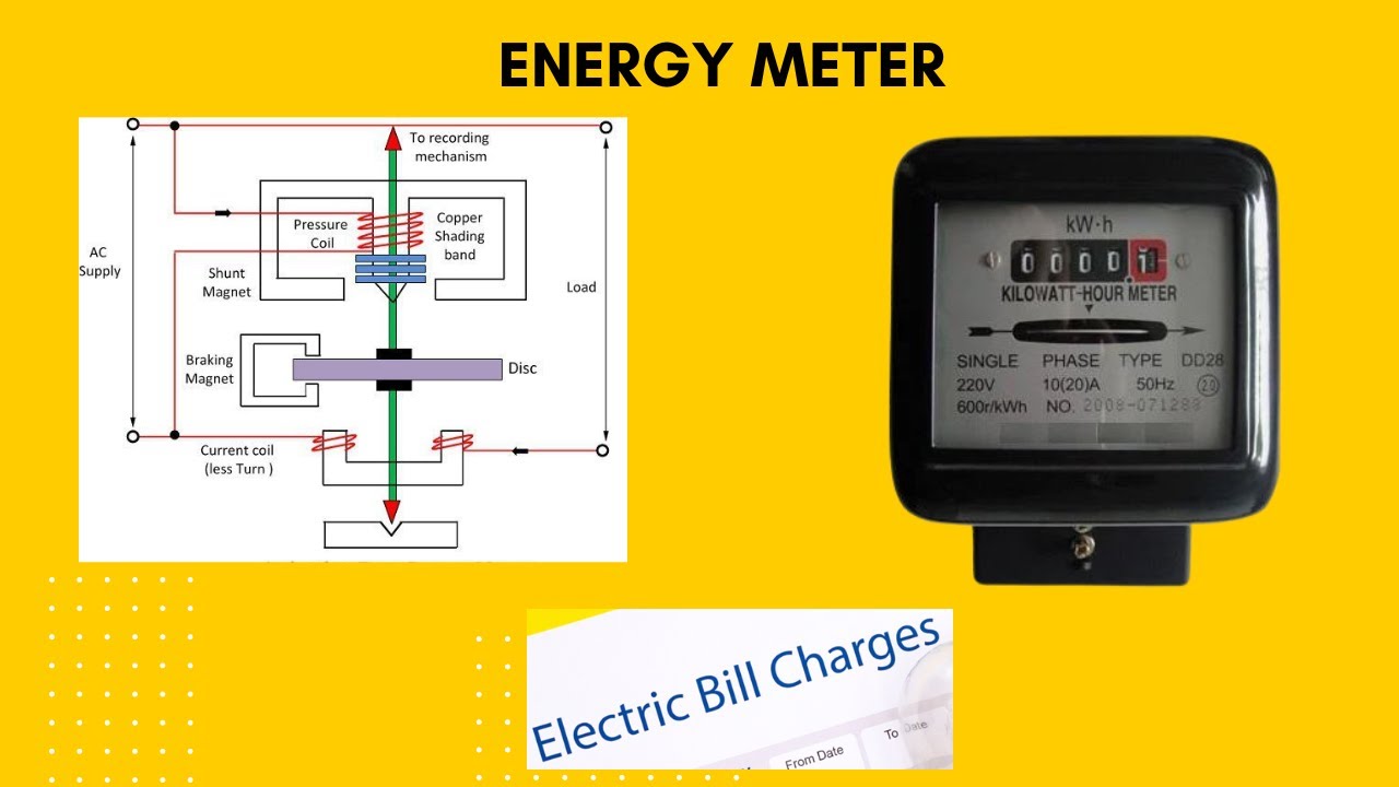 Energy Meter & Electricity Cost Calculation YouTube