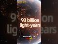 Milkway Galaxy vs Universe #shorts #space #milkyway