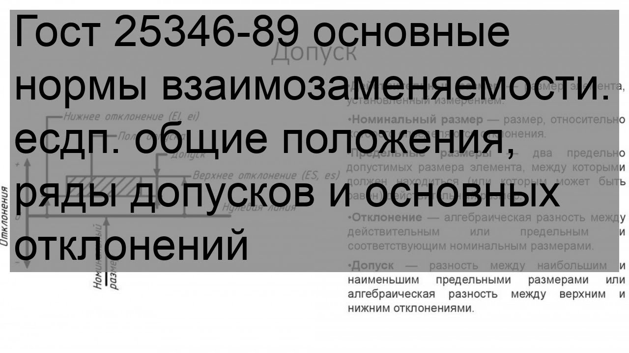 Конструктор сайтов nethouse - YouTube