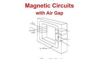 (E)EM Ex 1.3 || Magnetic Circuit with Air Gap || Rotor & Stator of DC Motor (Error:See description)