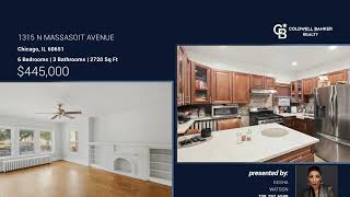 Market Debut: Curating Chicago's Next Great Investment Opportunity