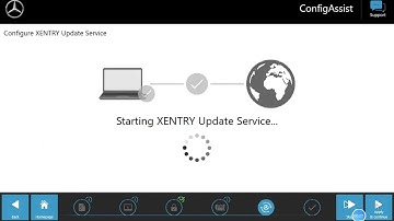 How to Activate MB Star SD Connect C4 Software- EOBDTool.co.uk